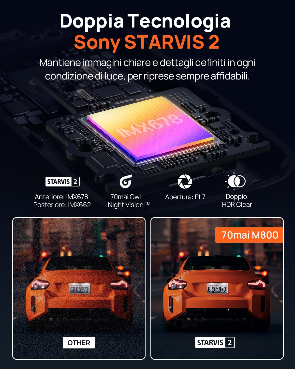 70mai M800 dash cam auto 4K anteriore posteriore 128GB