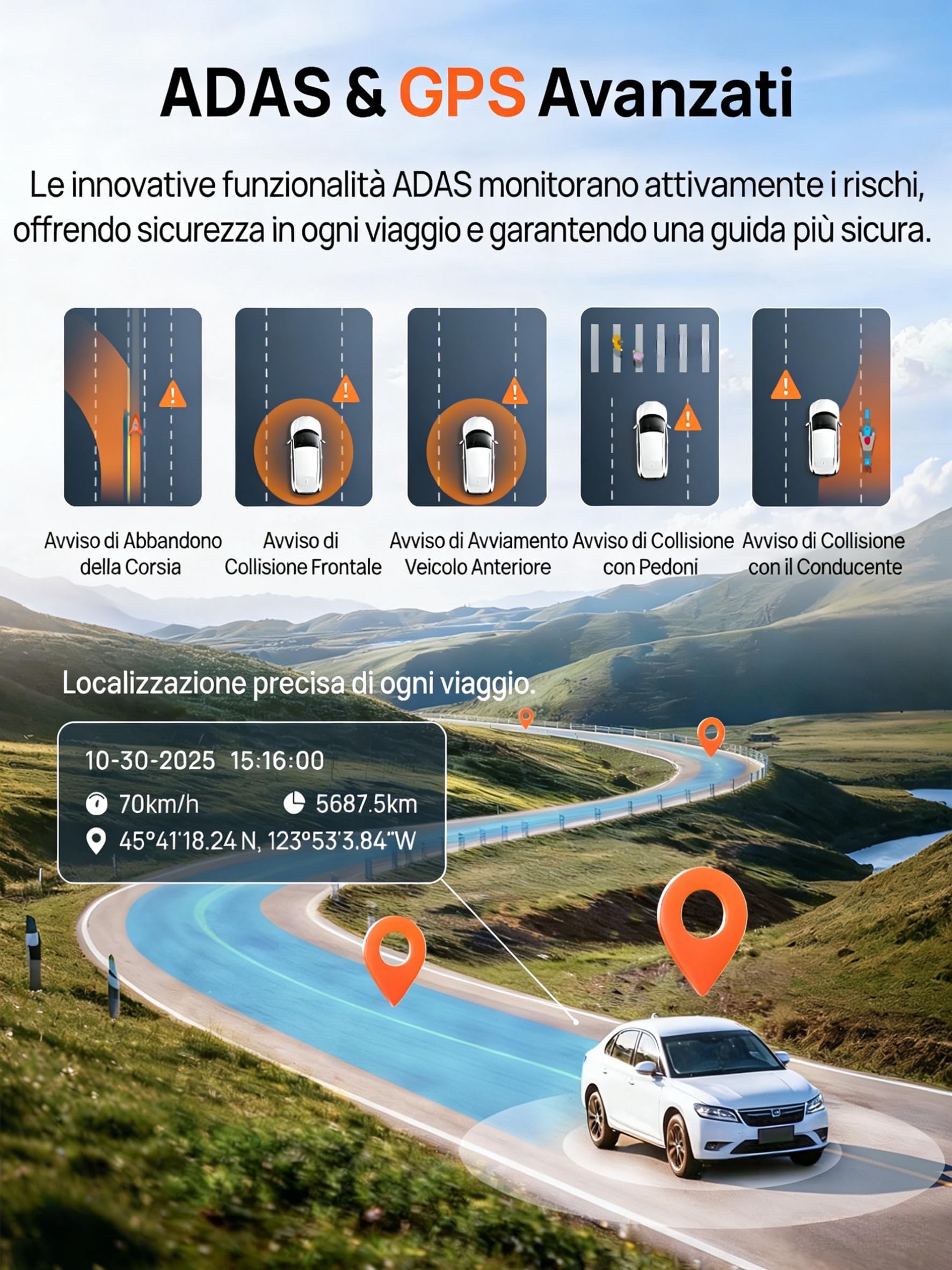 70mai Serie A A810S dash cam 4K SD 128GB GPS