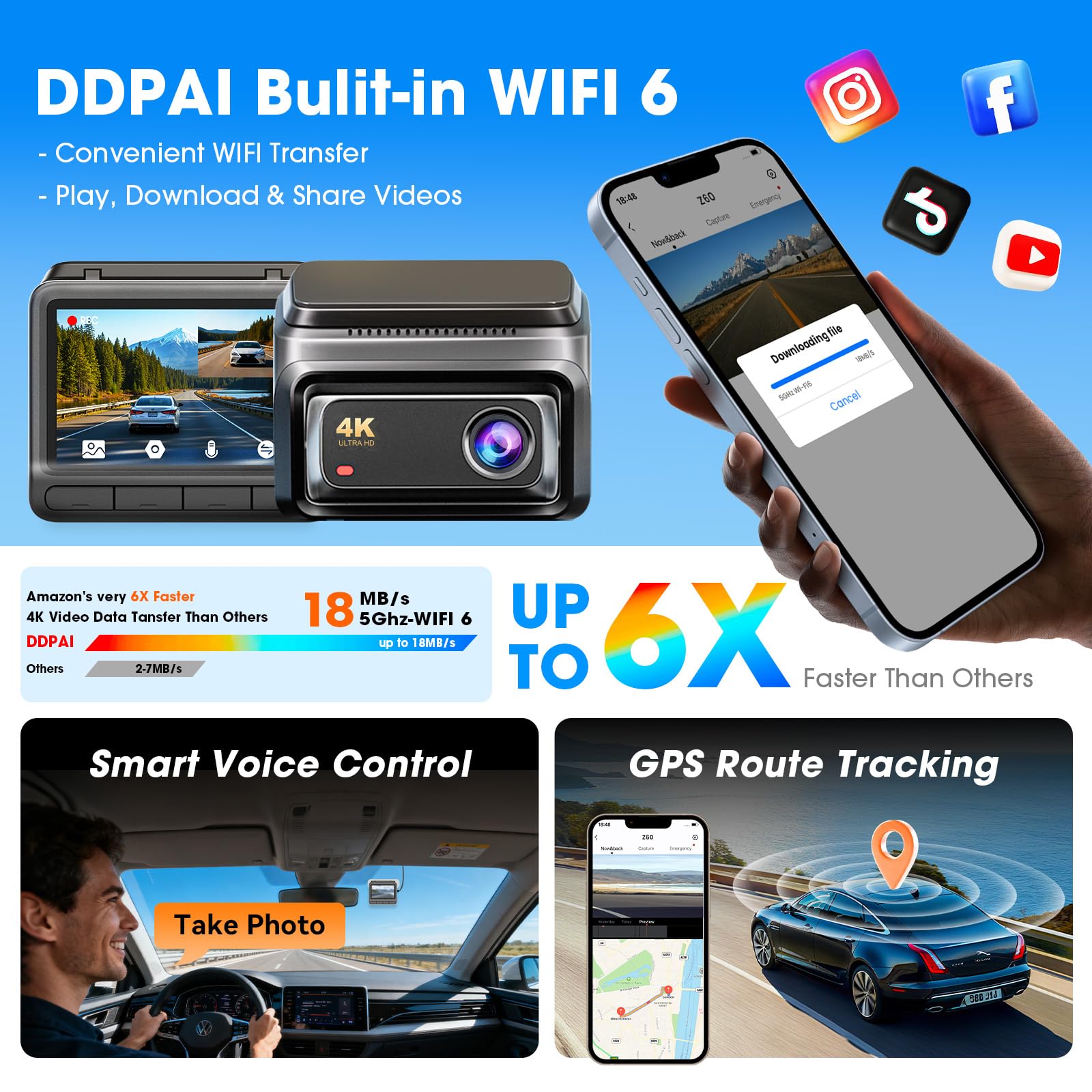 DDPAI Z60 dashcam auto 4K+1080P con SD 64GB GPS