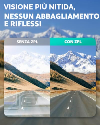 BOTSLAB G980H Filtro CPL Dash Cam Anteriore
