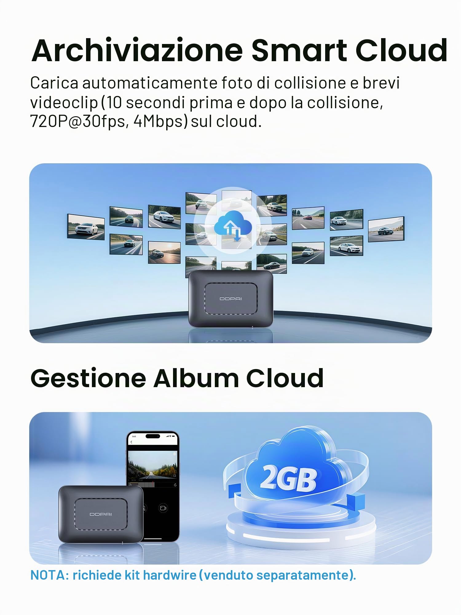 DDPAI modulo 4G LTE dash cam GPS cloud con SIM Z60
