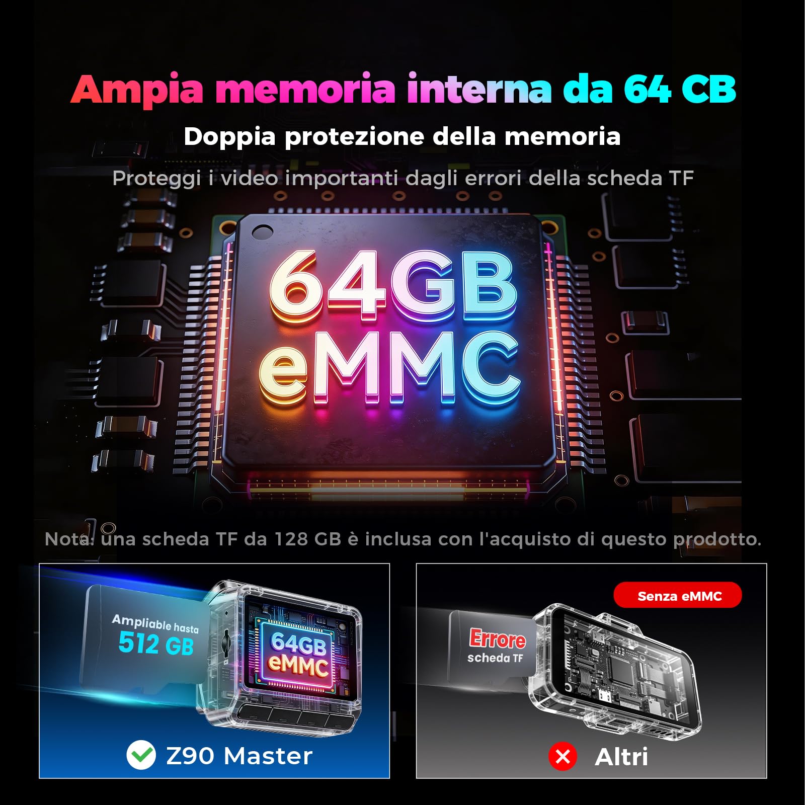 DDPAI Z90 Master Dashcam 3 Canali 4K 128GB GPS