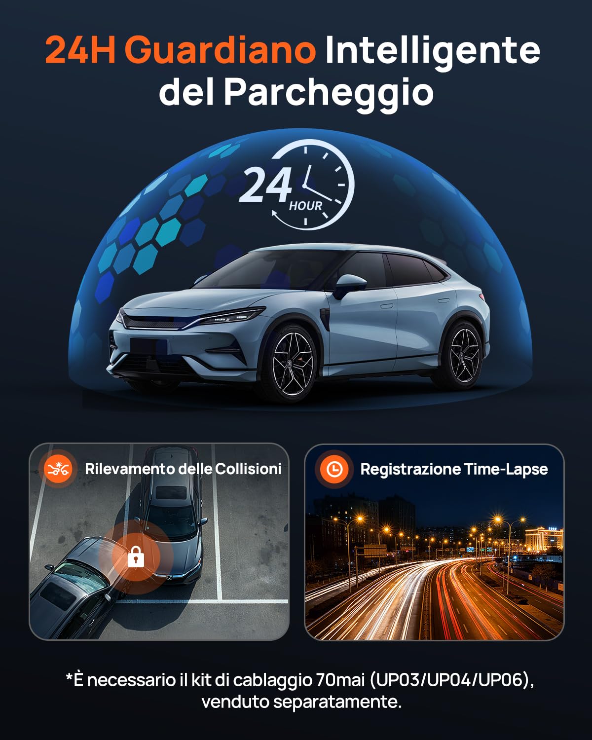 70mai M800 dash cam auto 4K anteriore posteriore 128GB