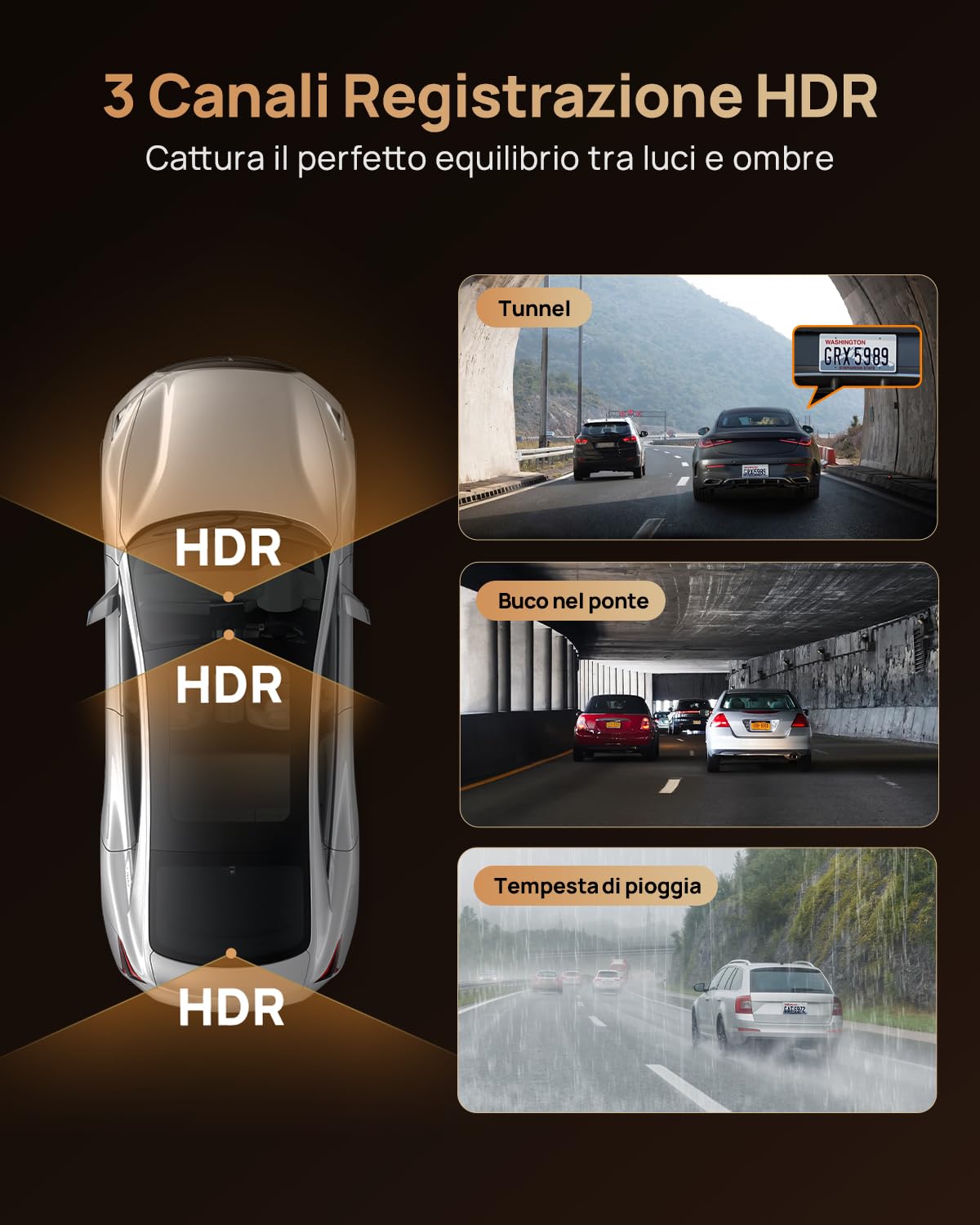 70mai T800 dash cam auto 3 canali 4K 128GB HDR