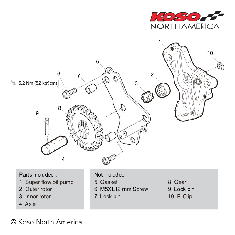 Koso pompa olio maggiorata Honda Grom Monkey