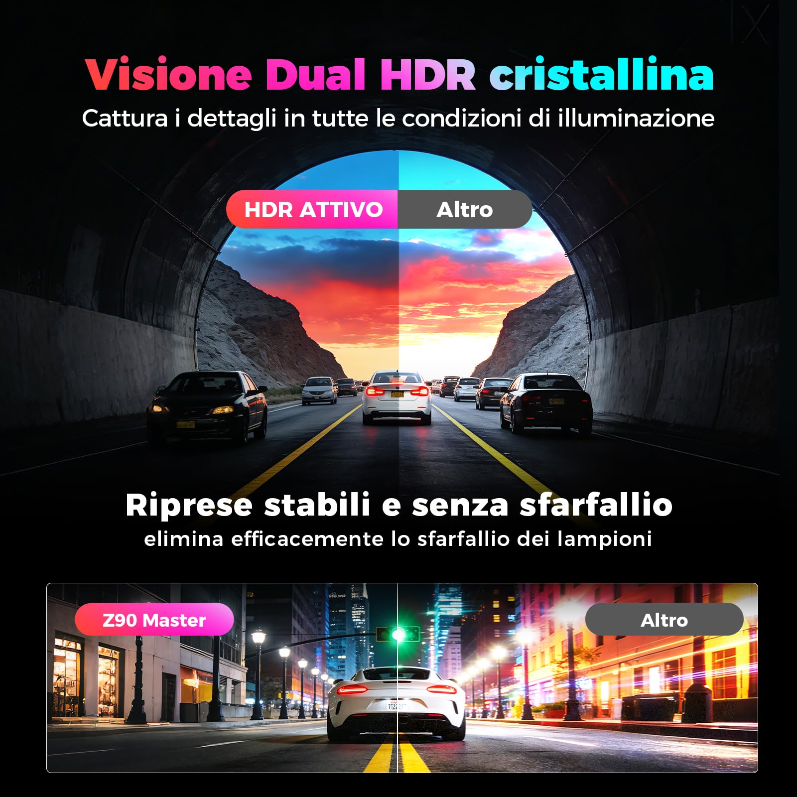 DDPAI Z90 Master Dashcam 3 Canali 4K 128GB GPS