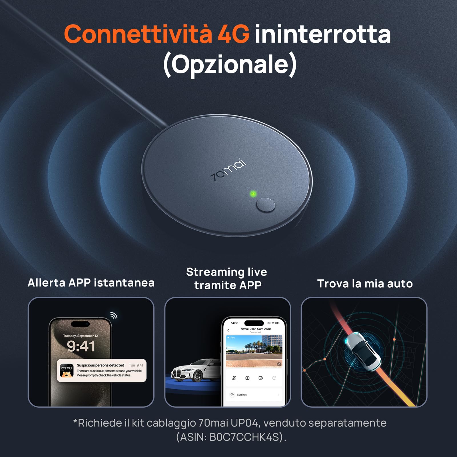 70mai Serie A A510 dash cam doppia SD 64GB GPS